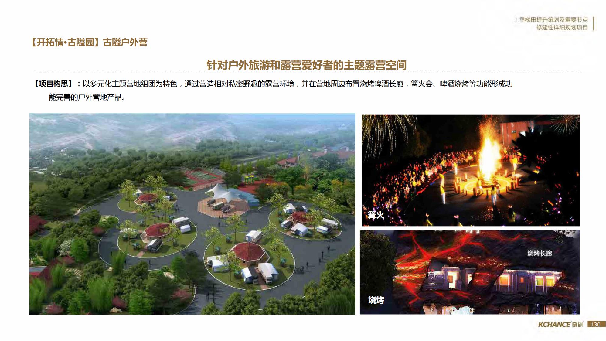 图片[130]-江西梯田田园乡村修建旅游规划方案文本 - 由甫网-由甫网