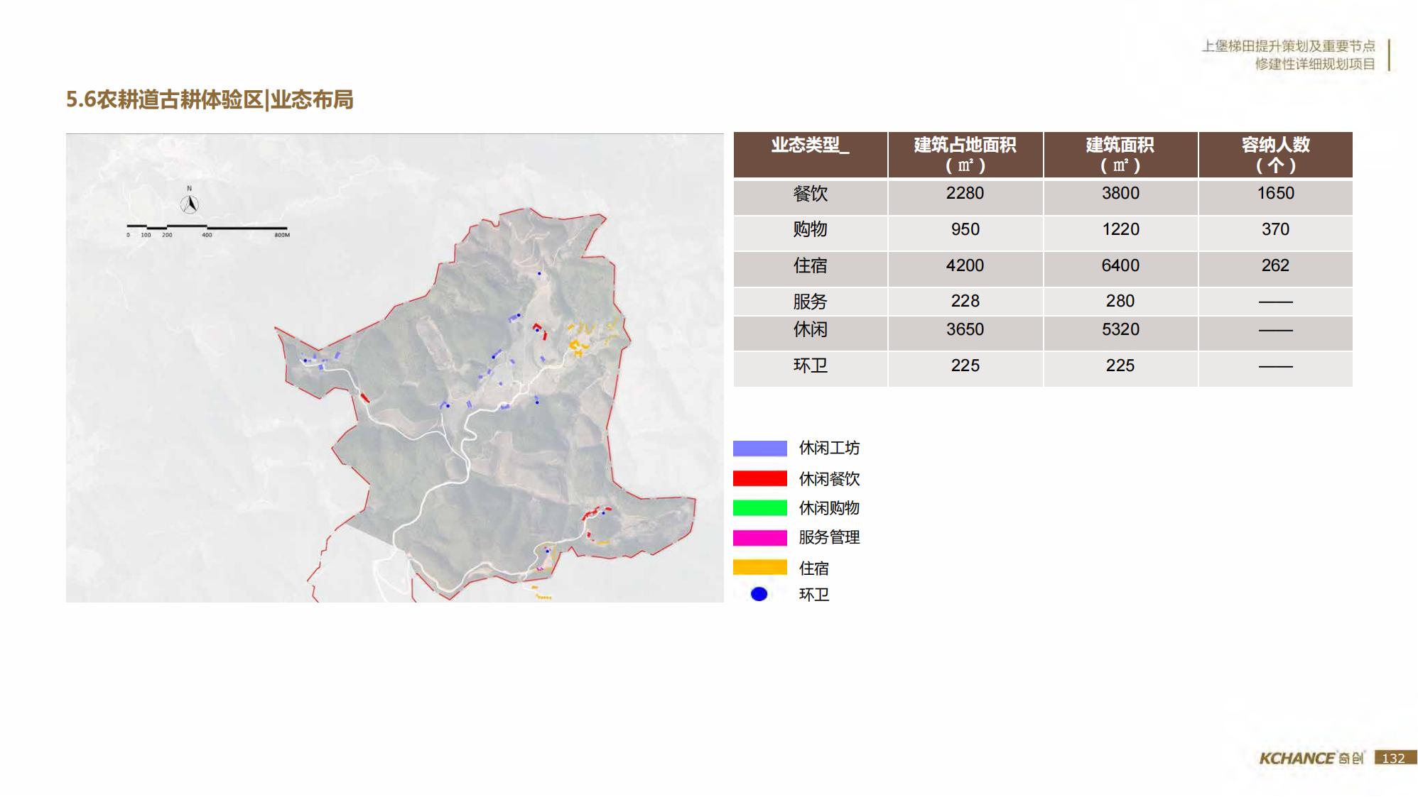 图片[132]-江西梯田田园乡村修建旅游规划方案文本 - 由甫网-由甫网