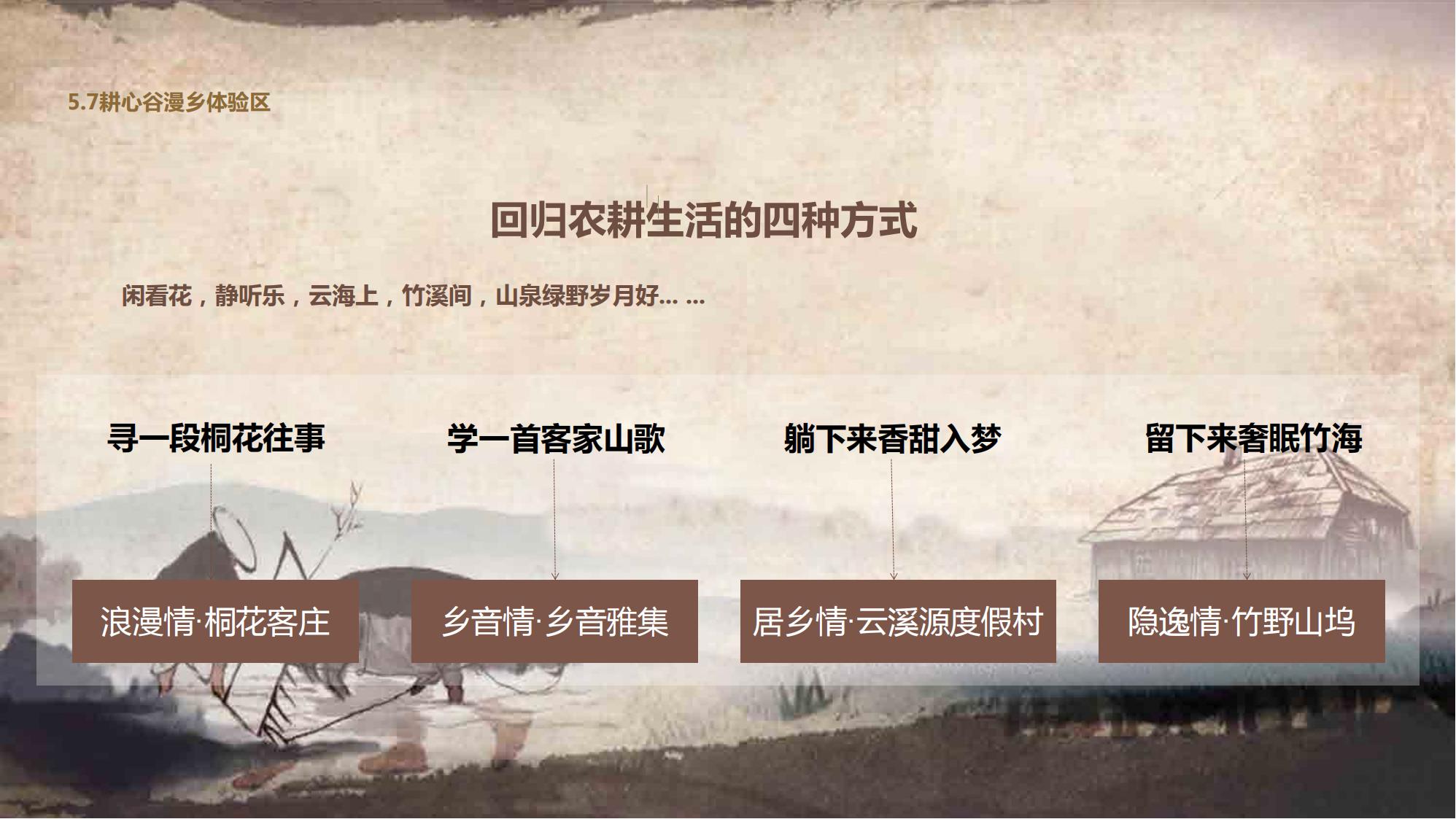 图片[134]-江西梯田田园乡村修建旅游规划方案文本 - 由甫网-由甫网