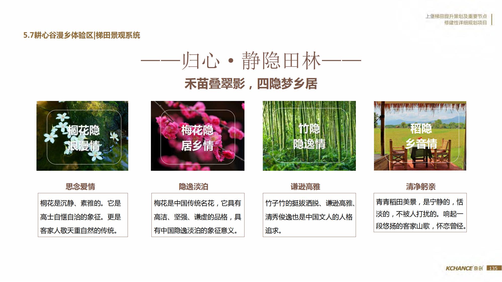 图片[135]-江西梯田田园乡村修建旅游规划方案文本 - 由甫网-由甫网