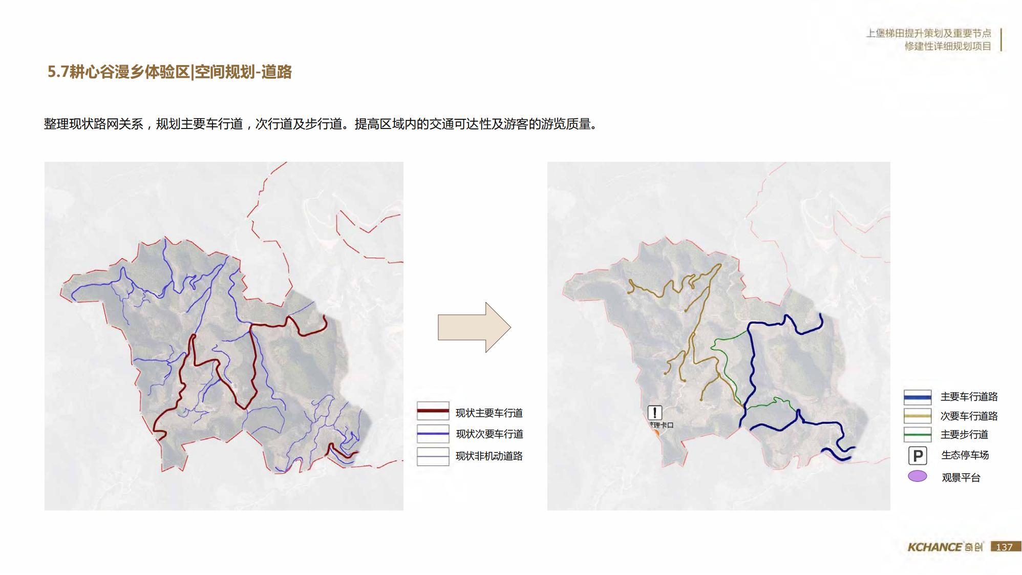 图片[137]-江西梯田田园乡村修建旅游规划方案文本 - 由甫网-由甫网