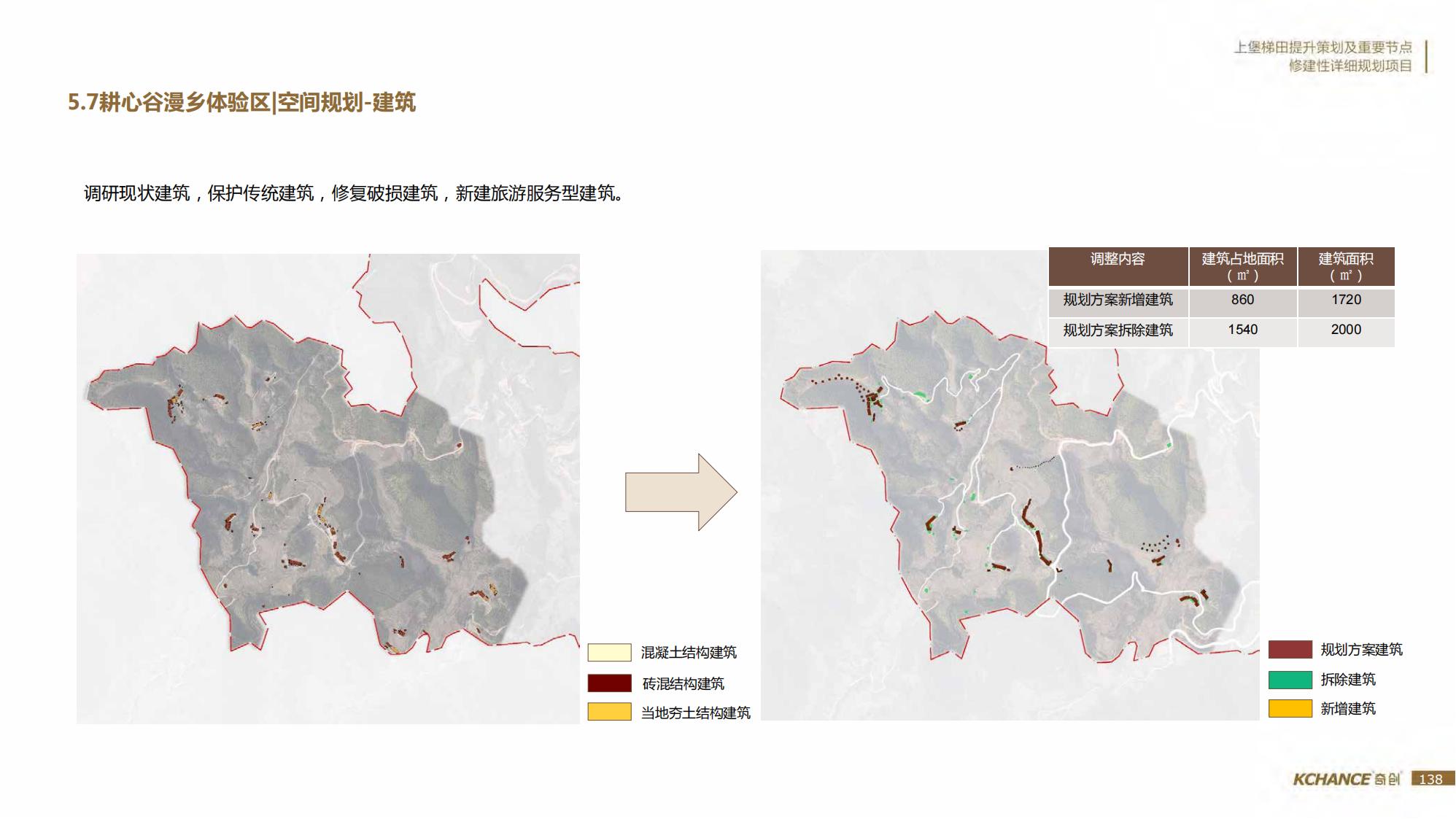 图片[138]-江西梯田田园乡村修建旅游规划方案文本 - 由甫网-由甫网