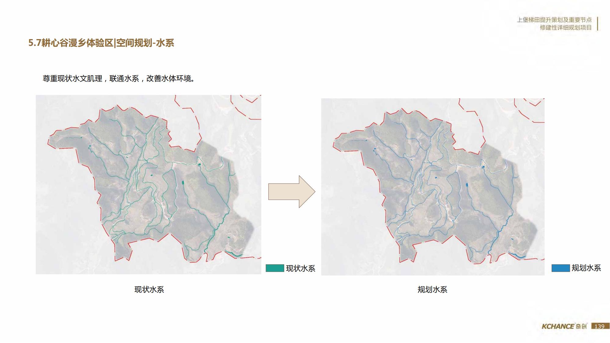 图片[139]-江西梯田田园乡村修建旅游规划方案文本 - 由甫网-由甫网