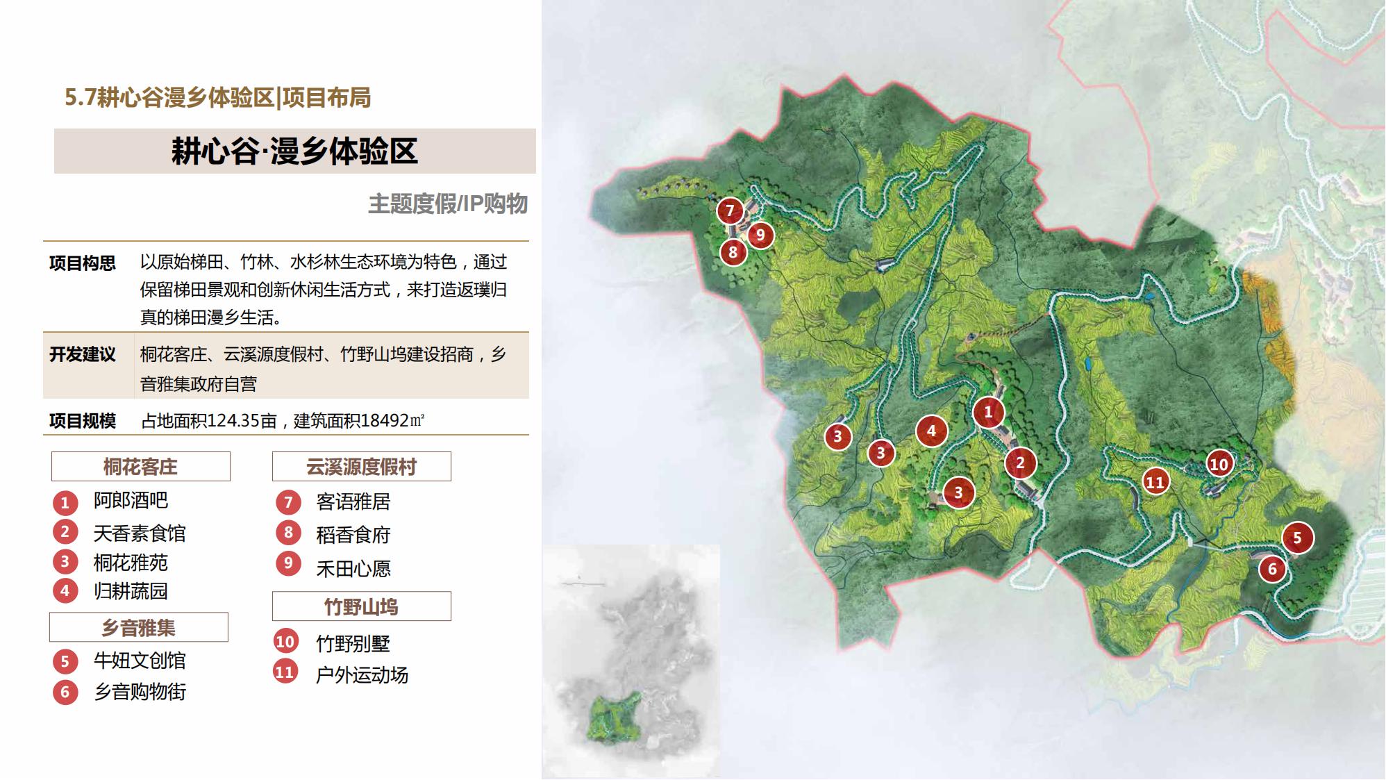图片[141]-江西梯田田园乡村修建旅游规划方案文本 - 由甫网-由甫网