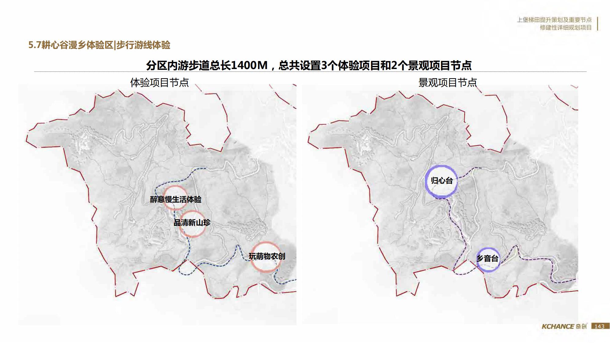 图片[143]-江西梯田田园乡村修建旅游规划方案文本 - 由甫网-由甫网