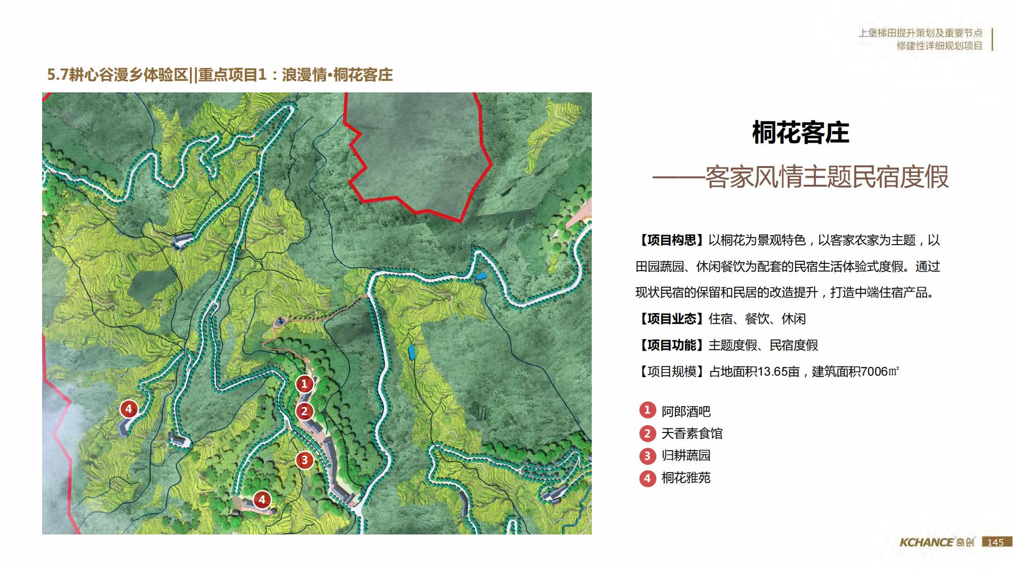 图片[145]-江西梯田田园乡村修建旅游规划方案文本 - 由甫网-由甫网