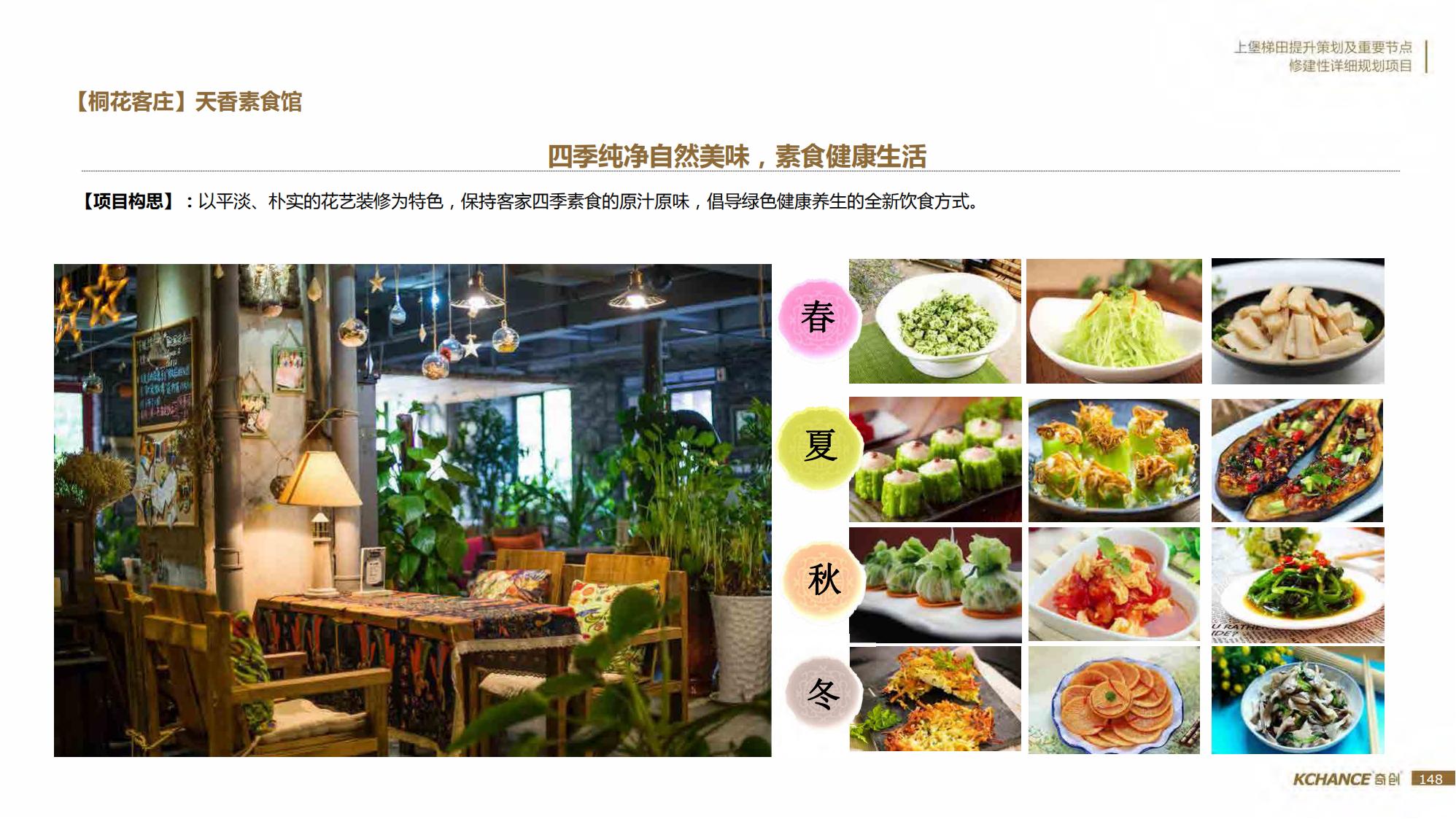 图片[148]-江西梯田田园乡村修建旅游规划方案文本 - 由甫网-由甫网