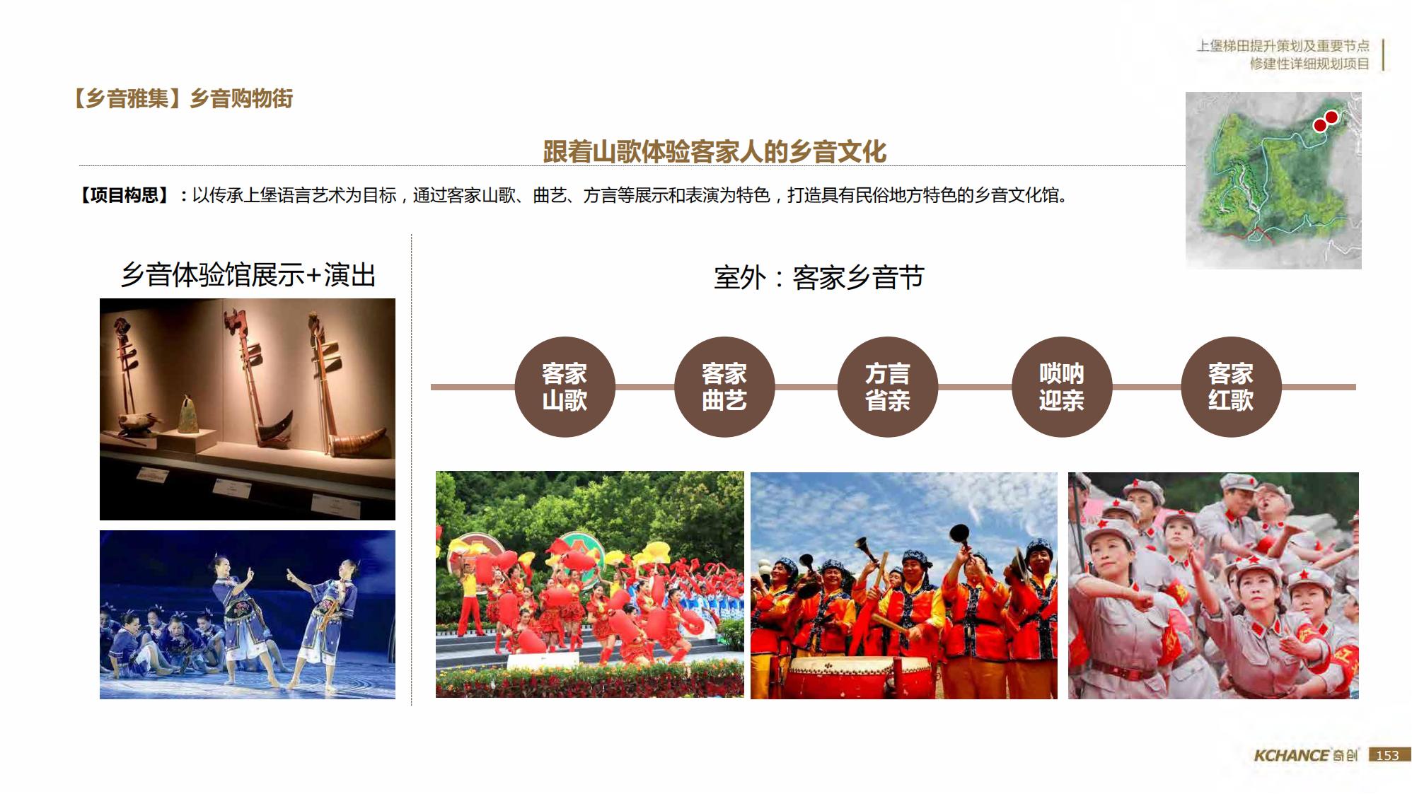 图片[153]-江西梯田田园乡村修建旅游规划方案文本 - 由甫网-由甫网