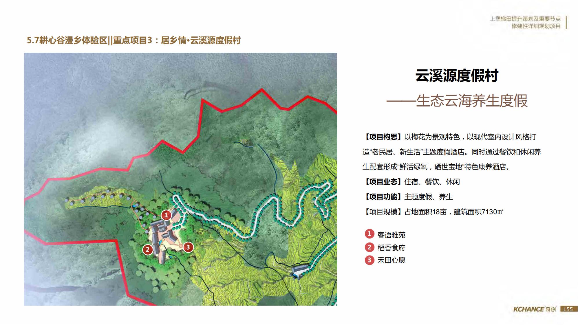 图片[155]-江西梯田田园乡村修建旅游规划方案文本 - 由甫网-由甫网