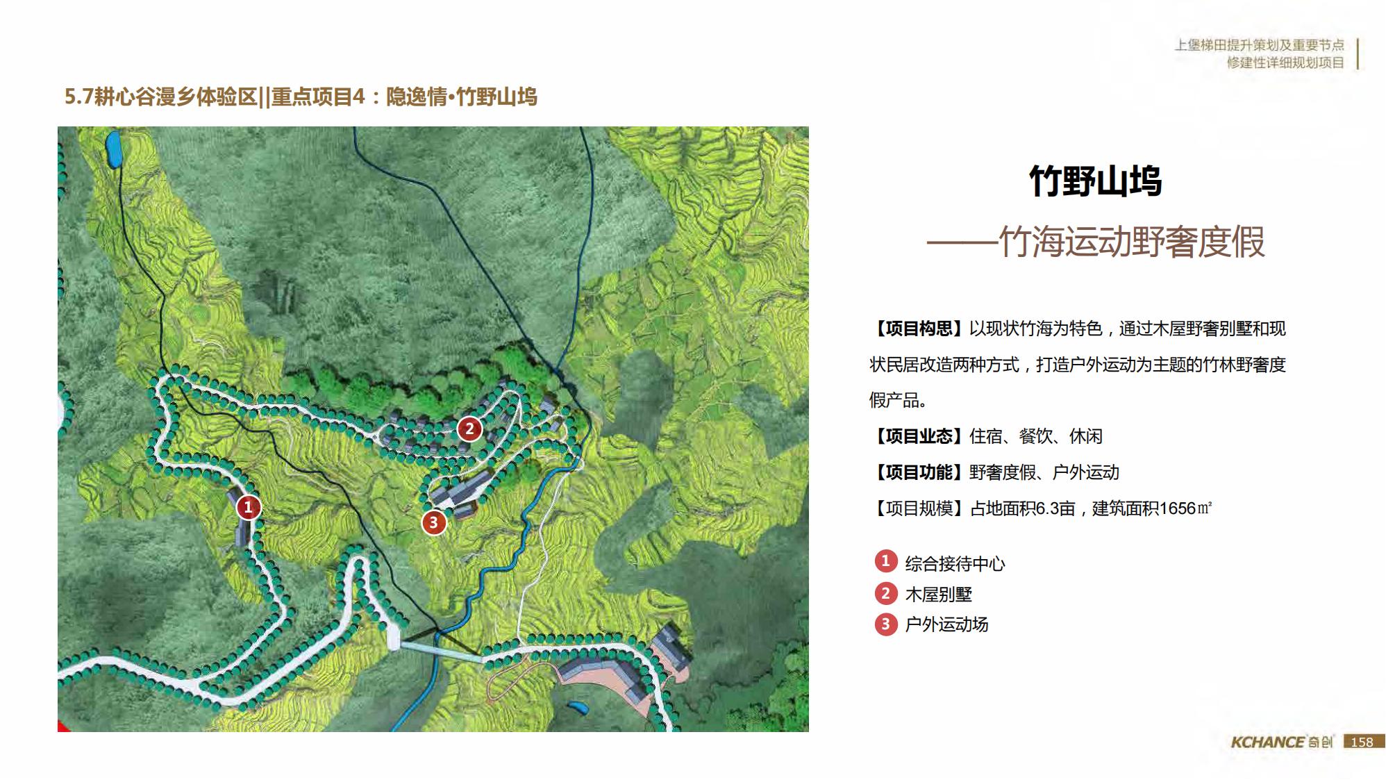 图片[158]-江西梯田田园乡村修建旅游规划方案文本 - 由甫网-由甫网
