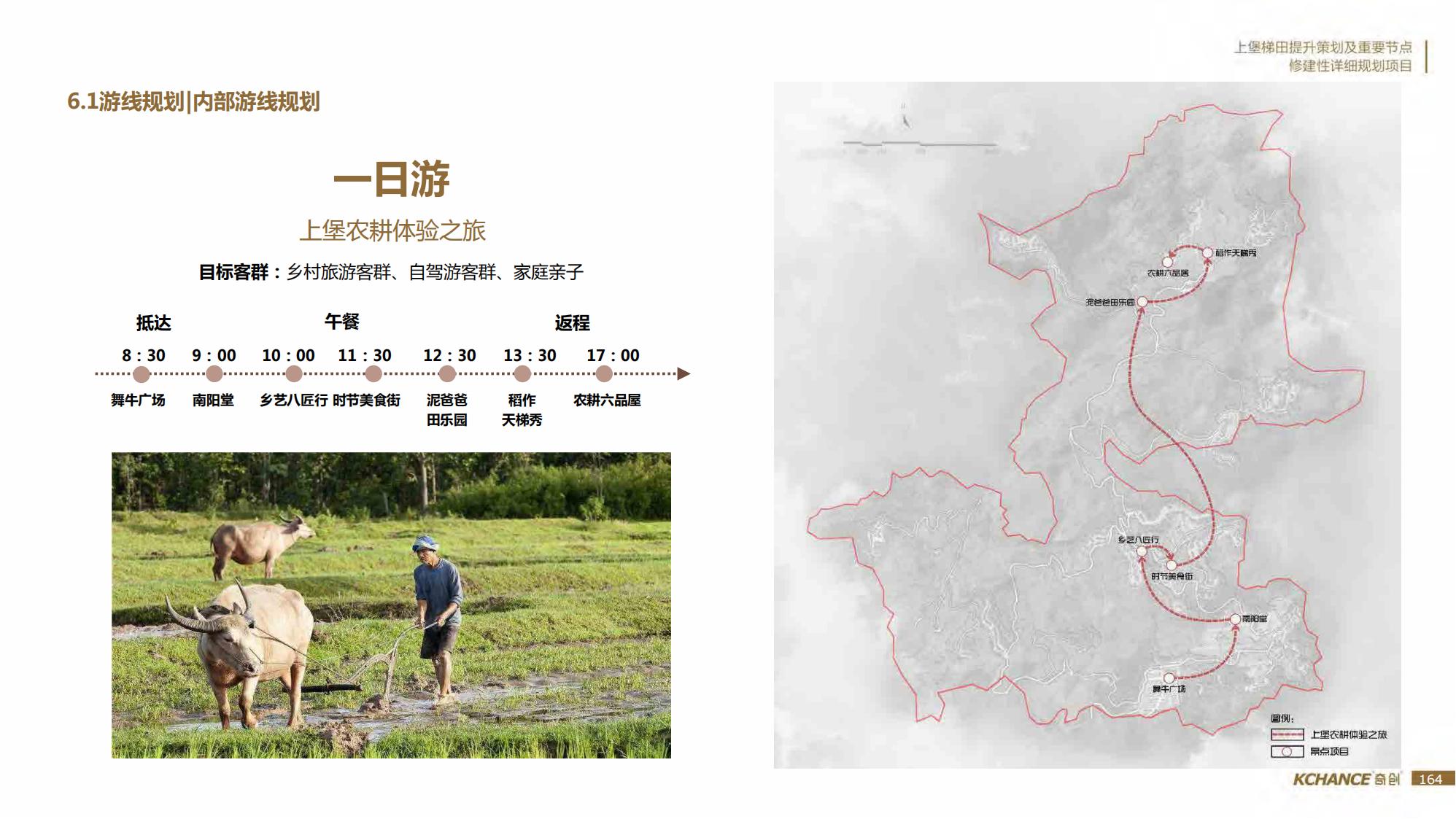 图片[164]-江西梯田田园乡村修建旅游规划方案文本 - 由甫网-由甫网