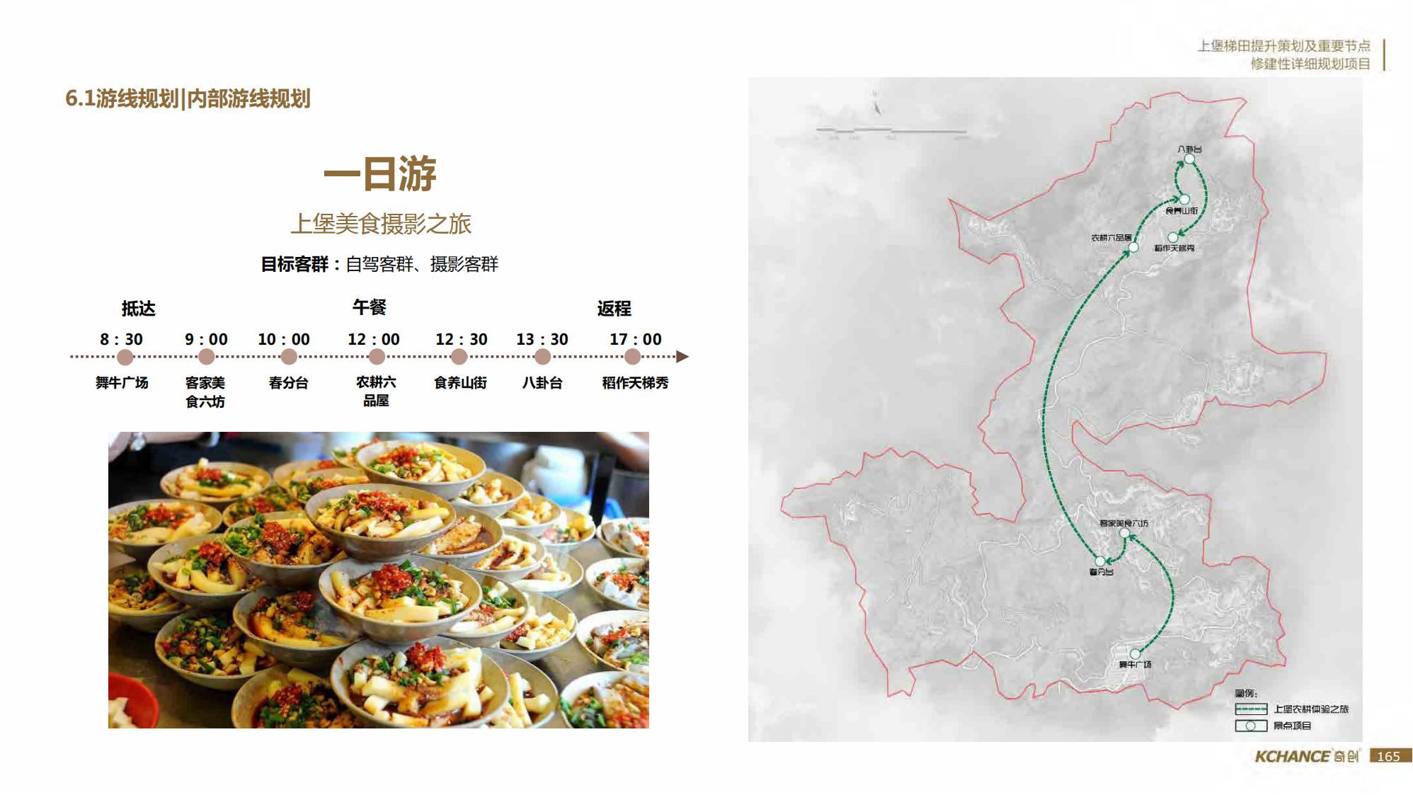 图片[165]-江西梯田田园乡村修建旅游规划方案文本 - 由甫网-由甫网