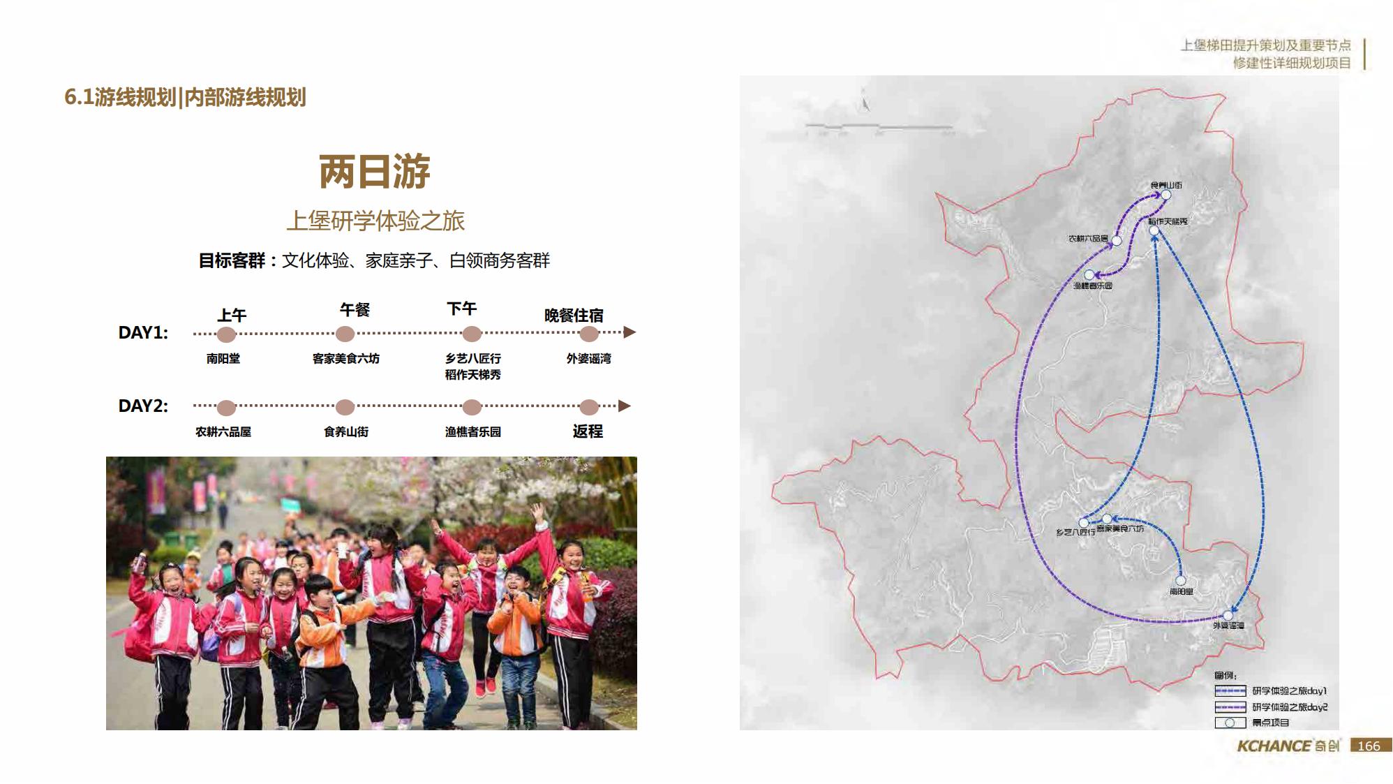 图片[166]-江西梯田田园乡村修建旅游规划方案文本 - 由甫网-由甫网