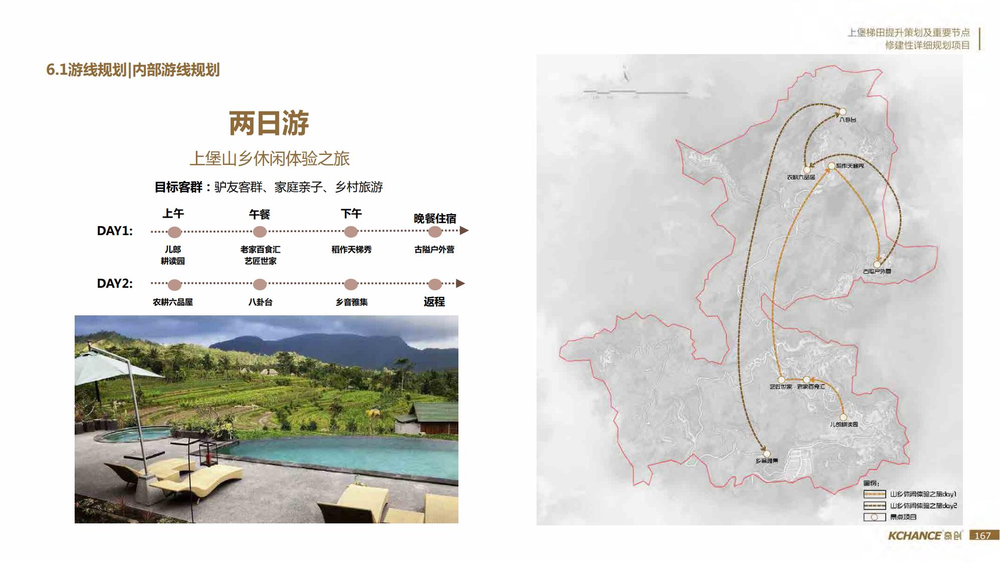 图片[167]-江西梯田田园乡村修建旅游规划方案文本 - 由甫网-由甫网