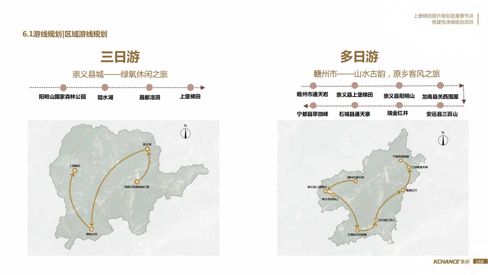 图片[168]-江西梯田田园乡村修建旅游规划方案文本 - 由甫网-由甫网