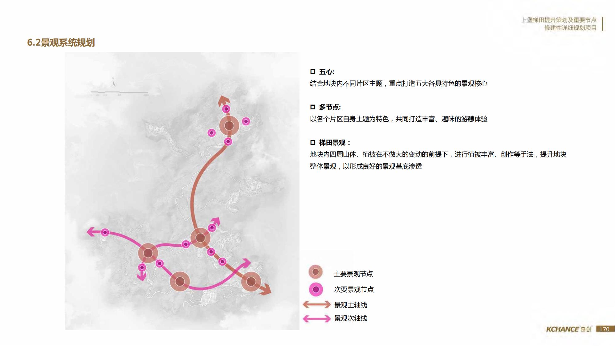图片[170]-江西梯田田园乡村修建旅游规划方案文本 - 由甫网-由甫网