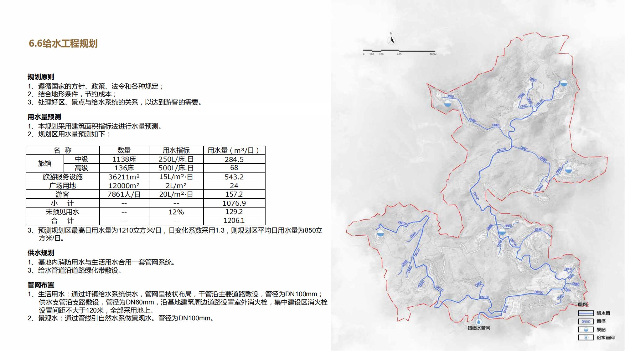 图片[176]-江西梯田田园乡村修建旅游规划方案文本 - 由甫网-由甫网