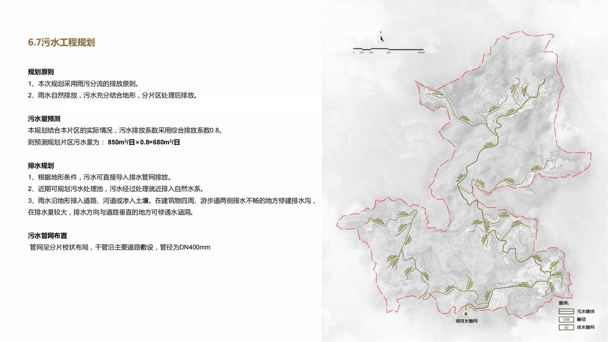 图片[177]-江西梯田田园乡村修建旅游规划方案文本 - 由甫网-由甫网
