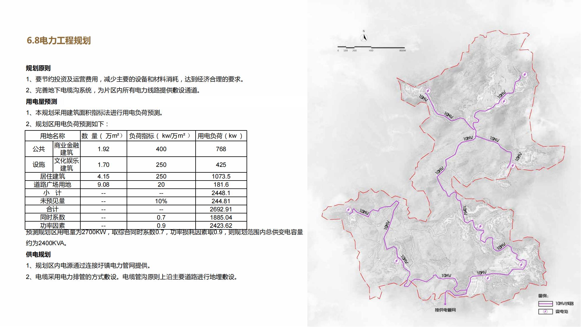 图片[178]-江西梯田田园乡村修建旅游规划方案文本 - 由甫网-由甫网