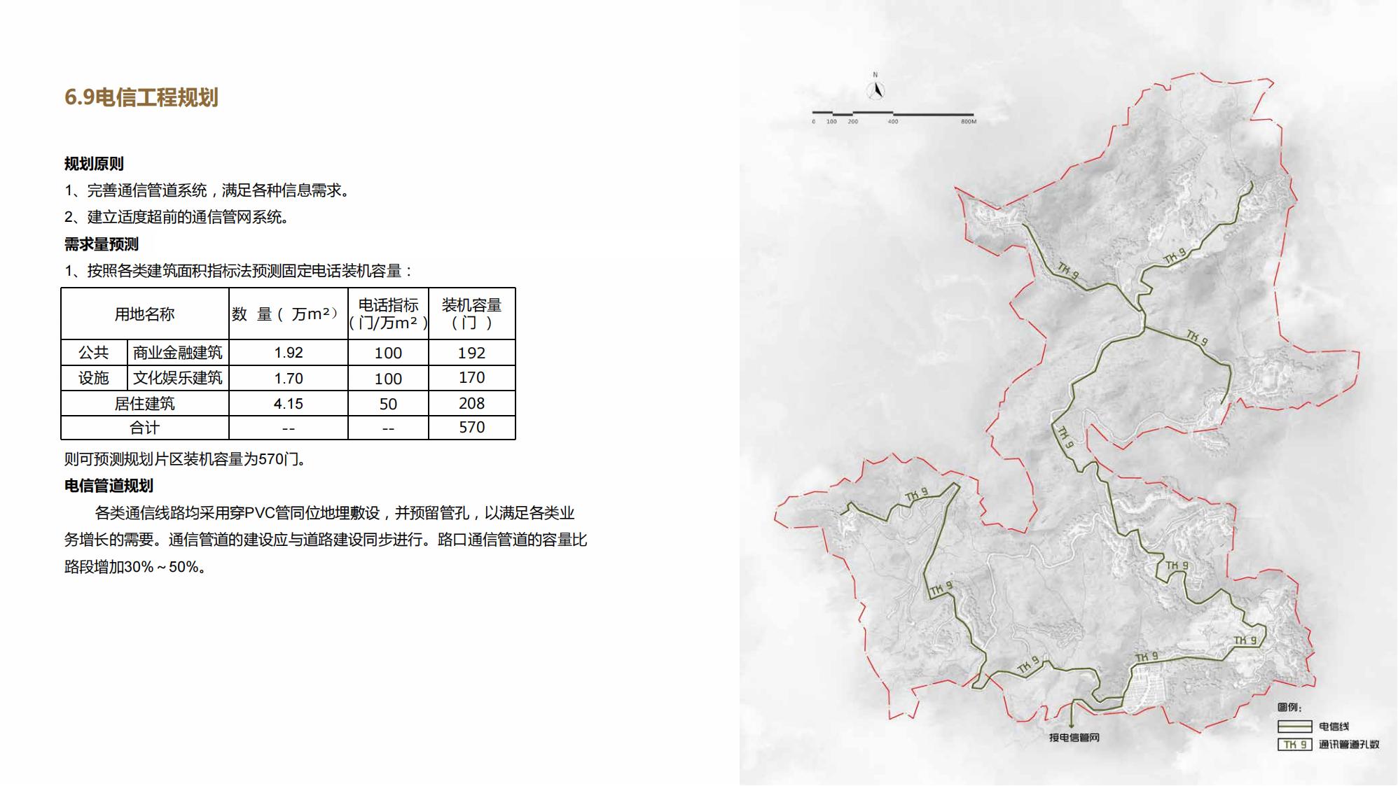 图片[179]-江西梯田田园乡村修建旅游规划方案文本 - 由甫网-由甫网