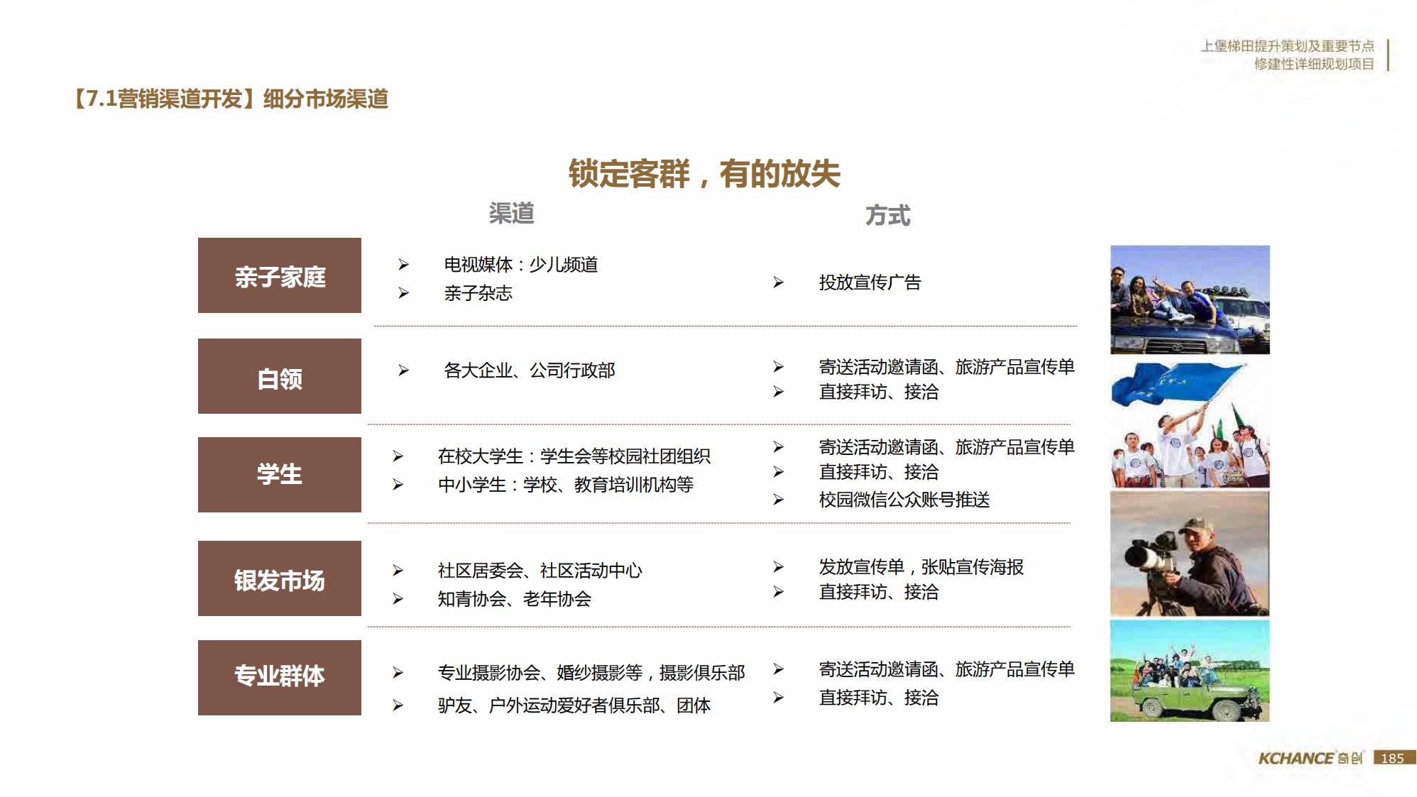 图片[185]-江西梯田田园乡村修建旅游规划方案文本 - 由甫网-由甫网