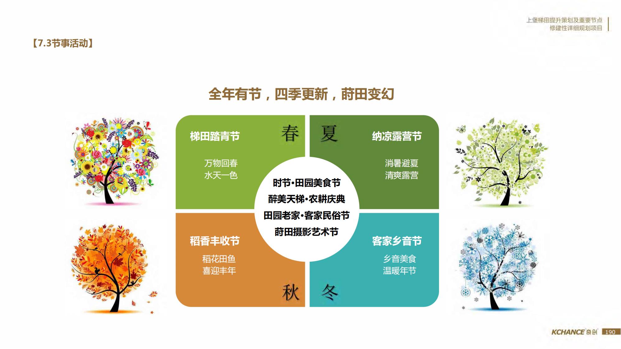 图片[190]-江西梯田田园乡村修建旅游规划方案文本 - 由甫网-由甫网