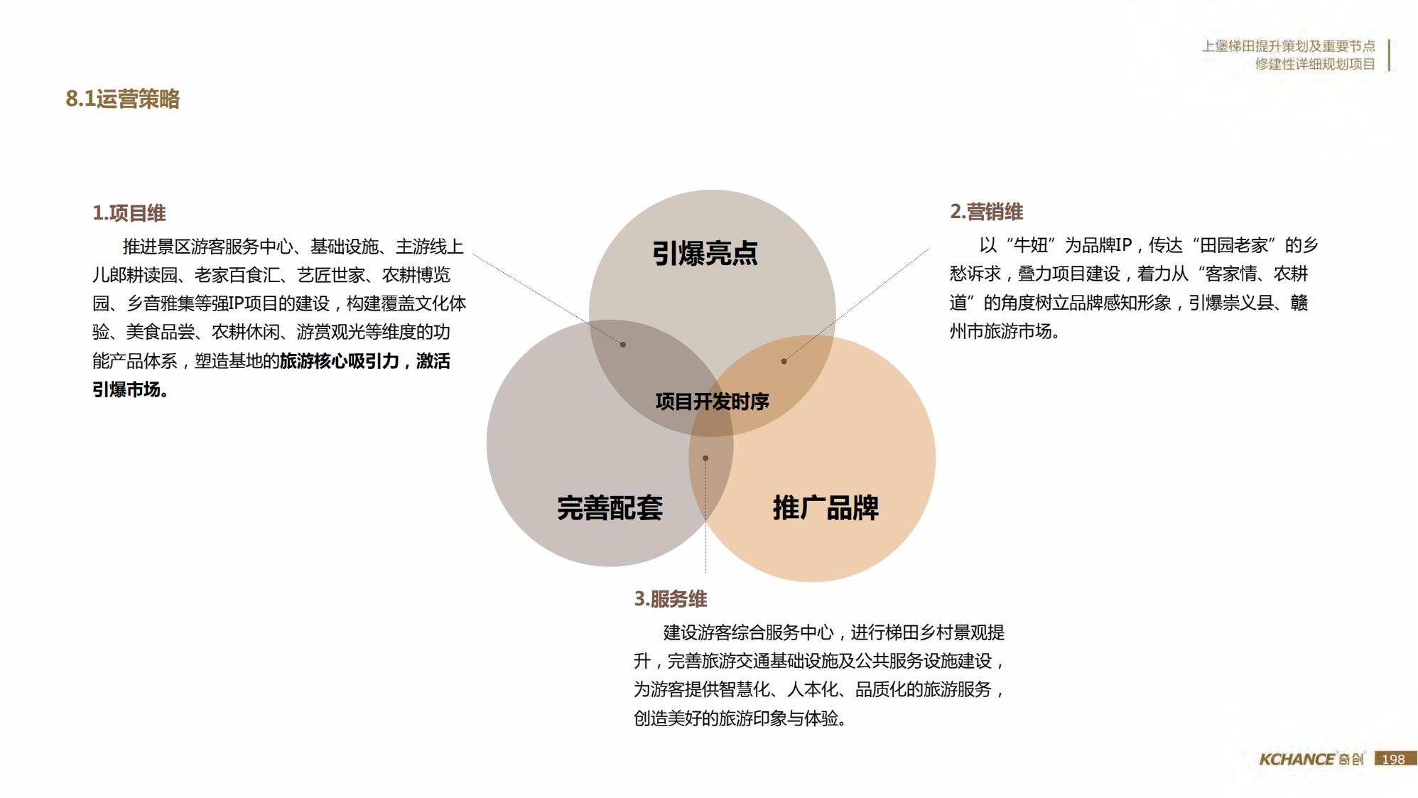 图片[198]-江西梯田田园乡村修建旅游规划方案文本 - 由甫网-由甫网