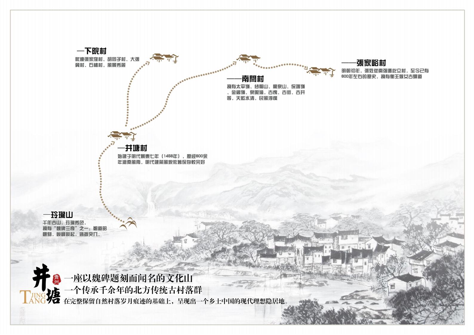 图片[3]-潍坊青州井塘古村玲珑山片区旅游景观方案 - 由甫网-由甫网