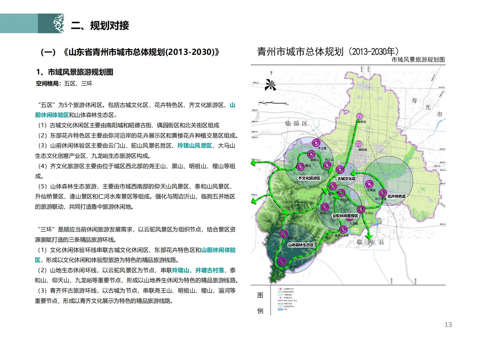 图片[12]-潍坊青州井塘古村玲珑山片区旅游景观方案 - 由甫网-由甫网