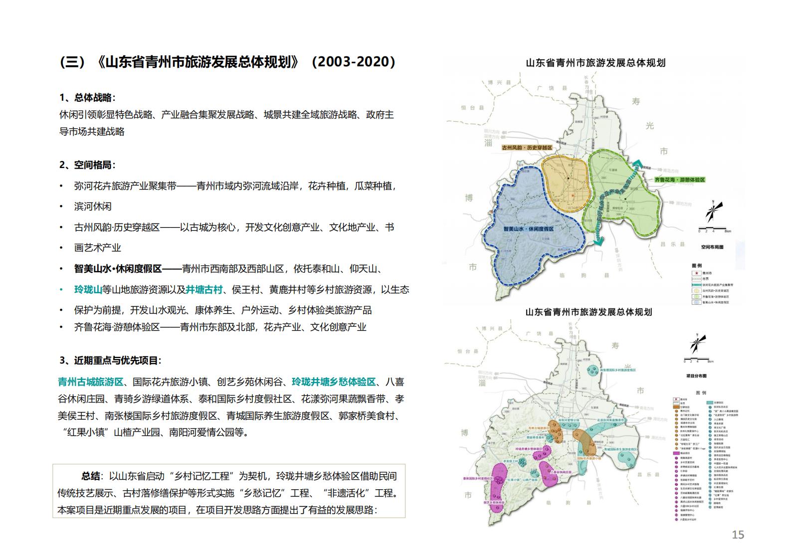 图片[14]-潍坊青州井塘古村玲珑山片区旅游景观方案 - 由甫网-由甫网