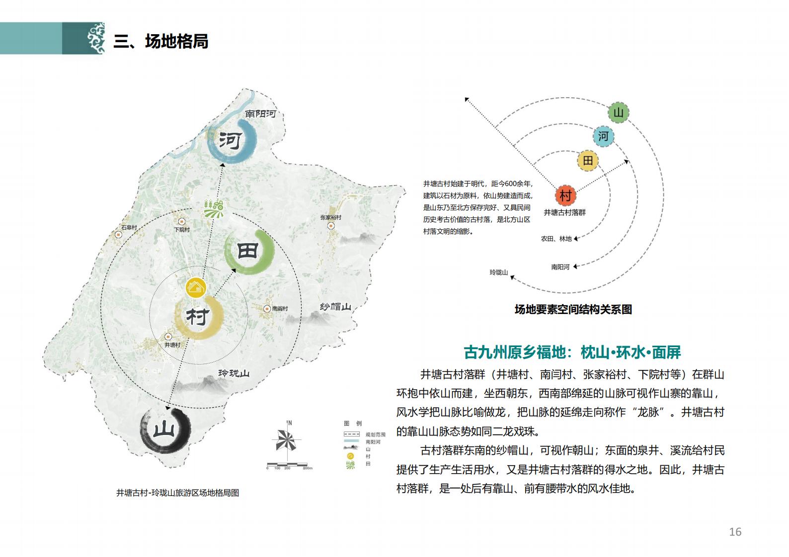 图片[15]-潍坊青州井塘古村玲珑山片区旅游景观方案 - 由甫网-由甫网
