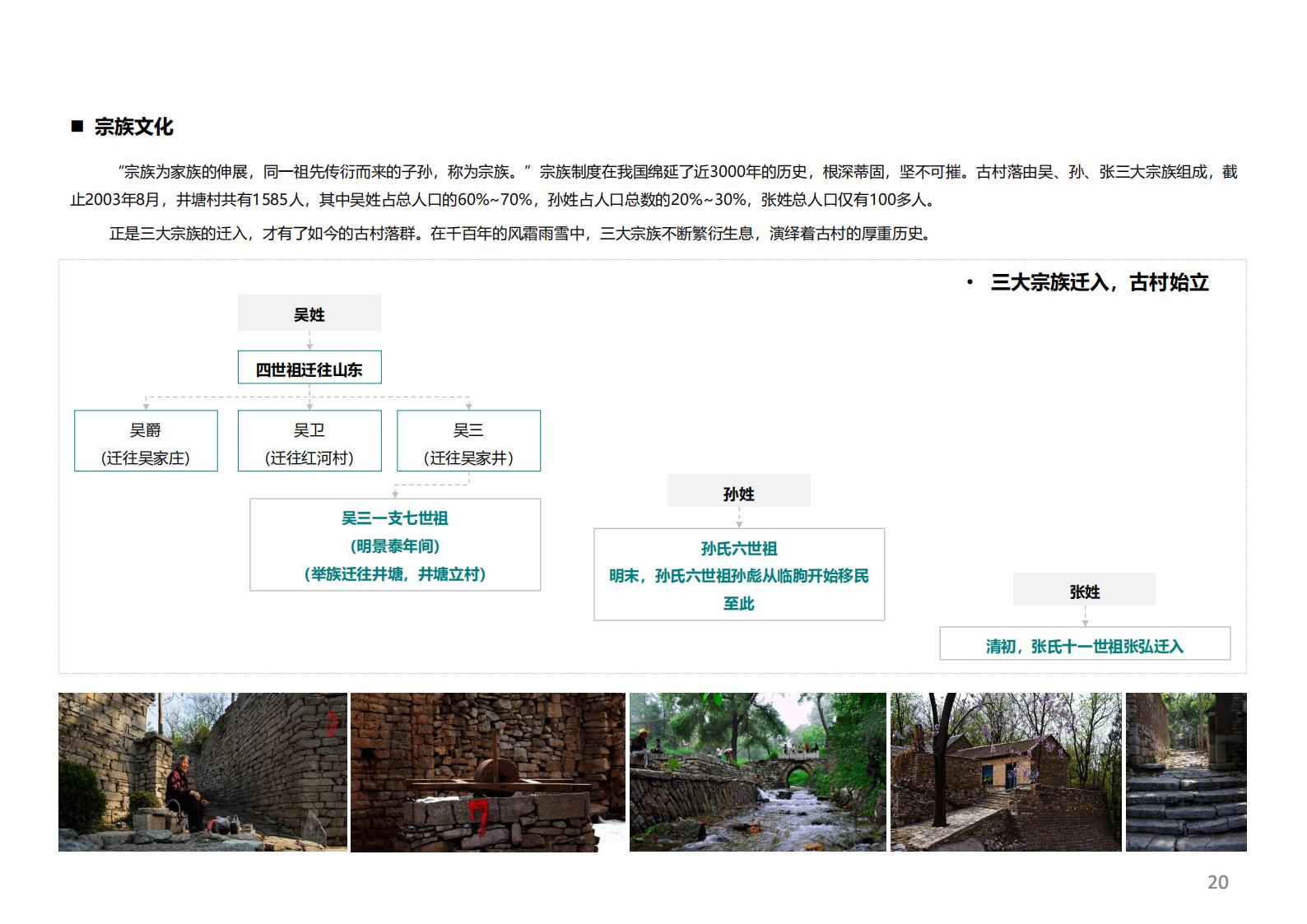 图片[19]-潍坊青州井塘古村玲珑山片区旅游景观方案 - 由甫网-由甫网
