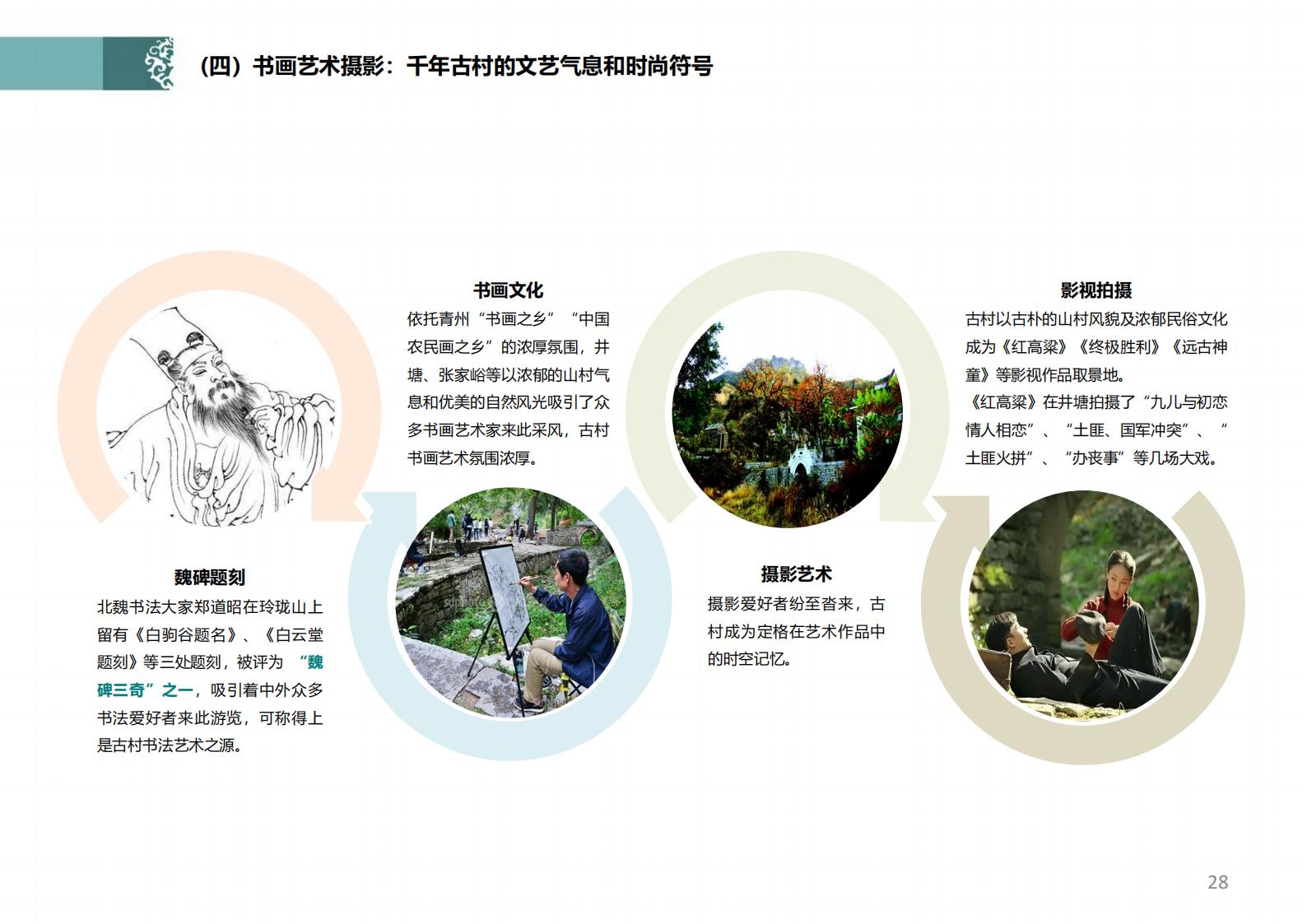 图片[27]-潍坊青州井塘古村玲珑山片区旅游景观方案 - 由甫网-由甫网
