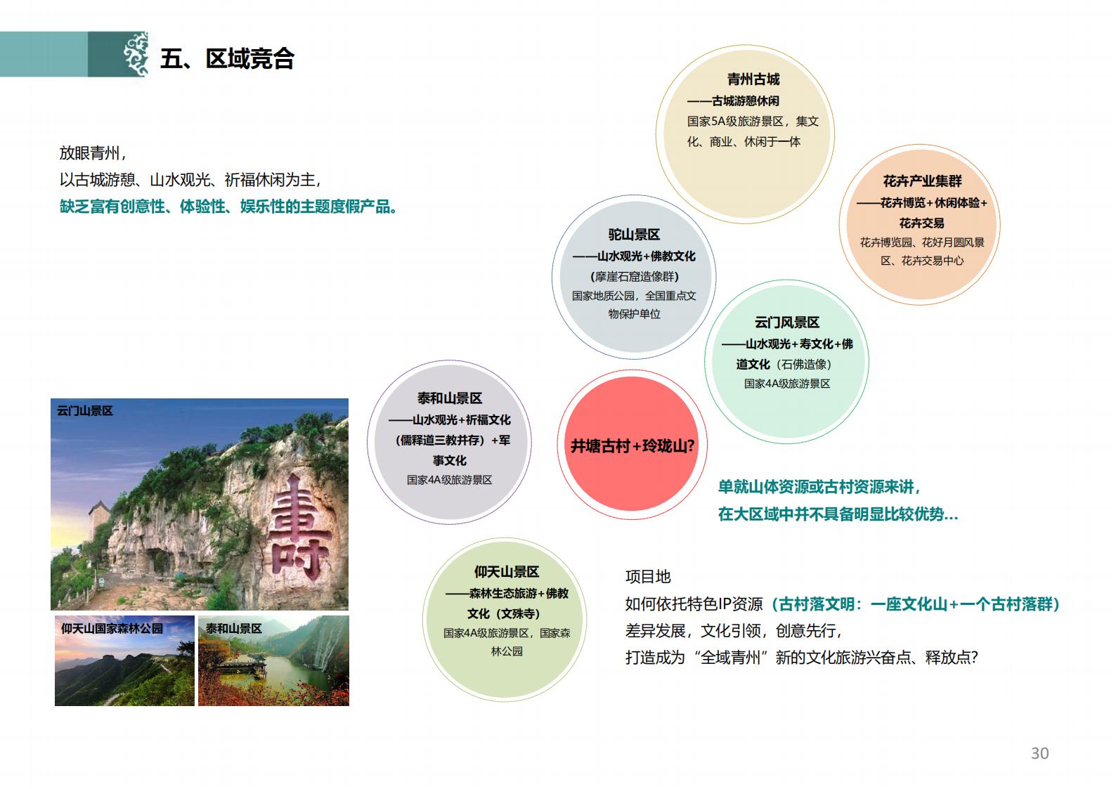 图片[29]-潍坊青州井塘古村玲珑山片区旅游景观方案 - 由甫网-由甫网