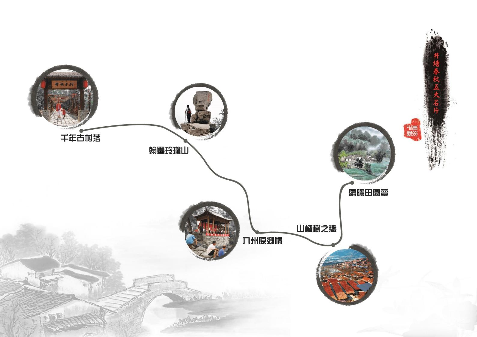 图片[33]-潍坊青州井塘古村玲珑山片区旅游景观方案 - 由甫网-由甫网