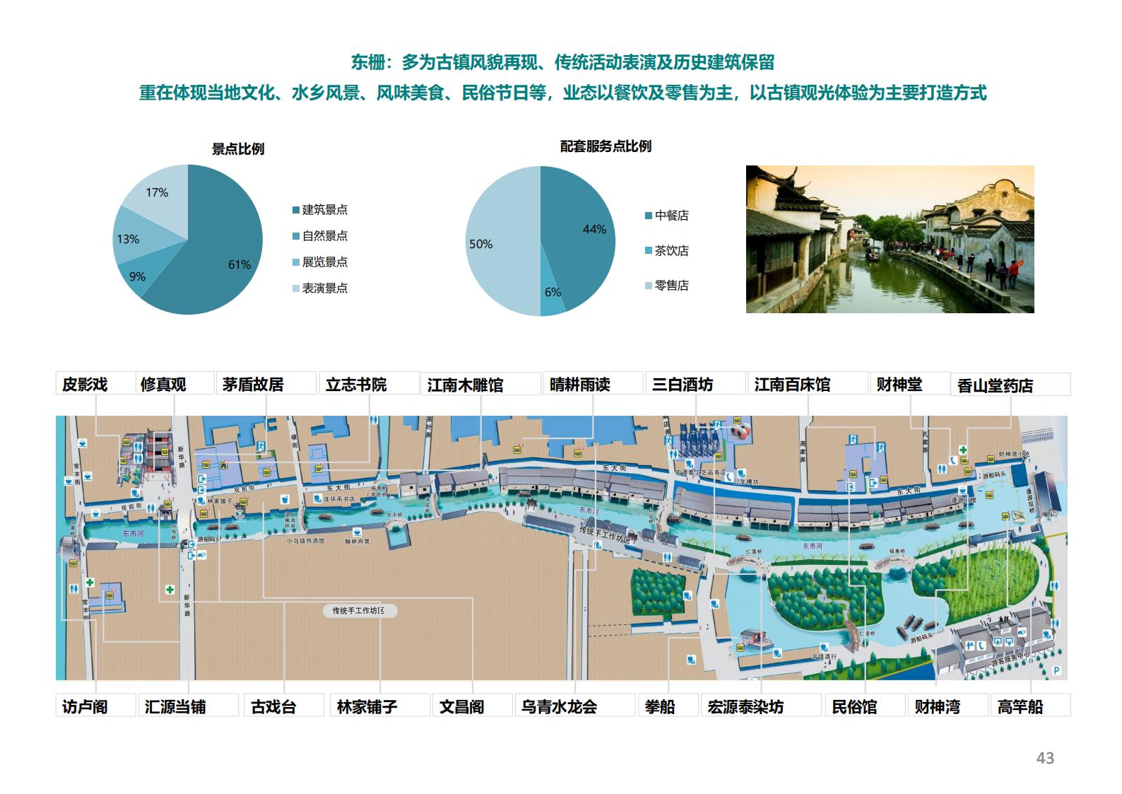 图片[38]-潍坊青州井塘古村玲珑山片区旅游景观方案 - 由甫网-由甫网