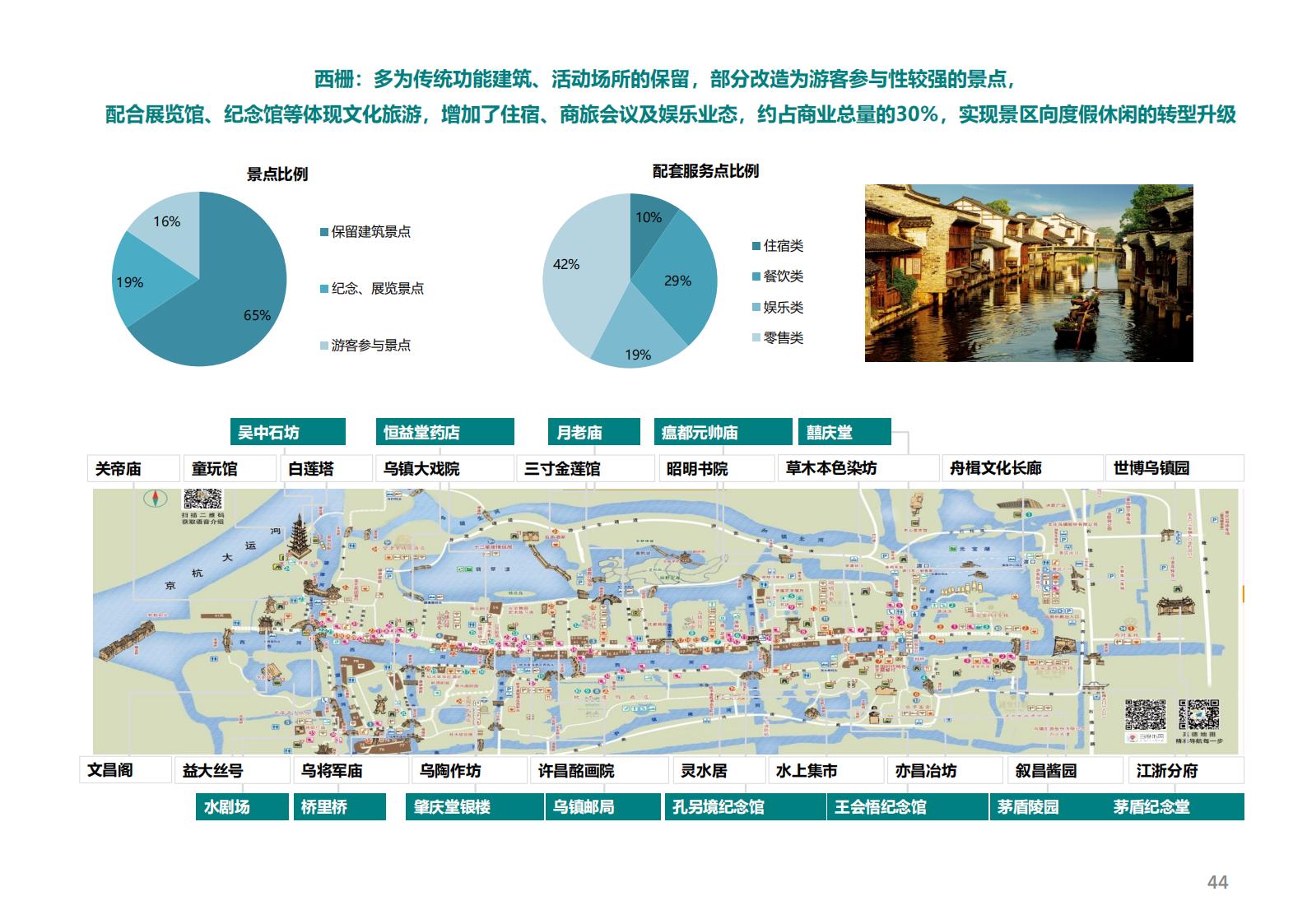 图片[39]-潍坊青州井塘古村玲珑山片区旅游景观方案 - 由甫网-由甫网