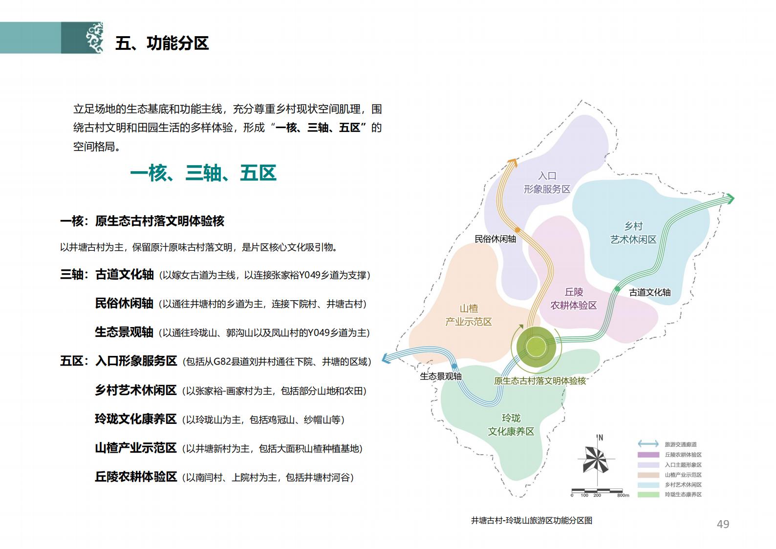 图片[44]-潍坊青州井塘古村玲珑山片区旅游景观方案 - 由甫网-由甫网