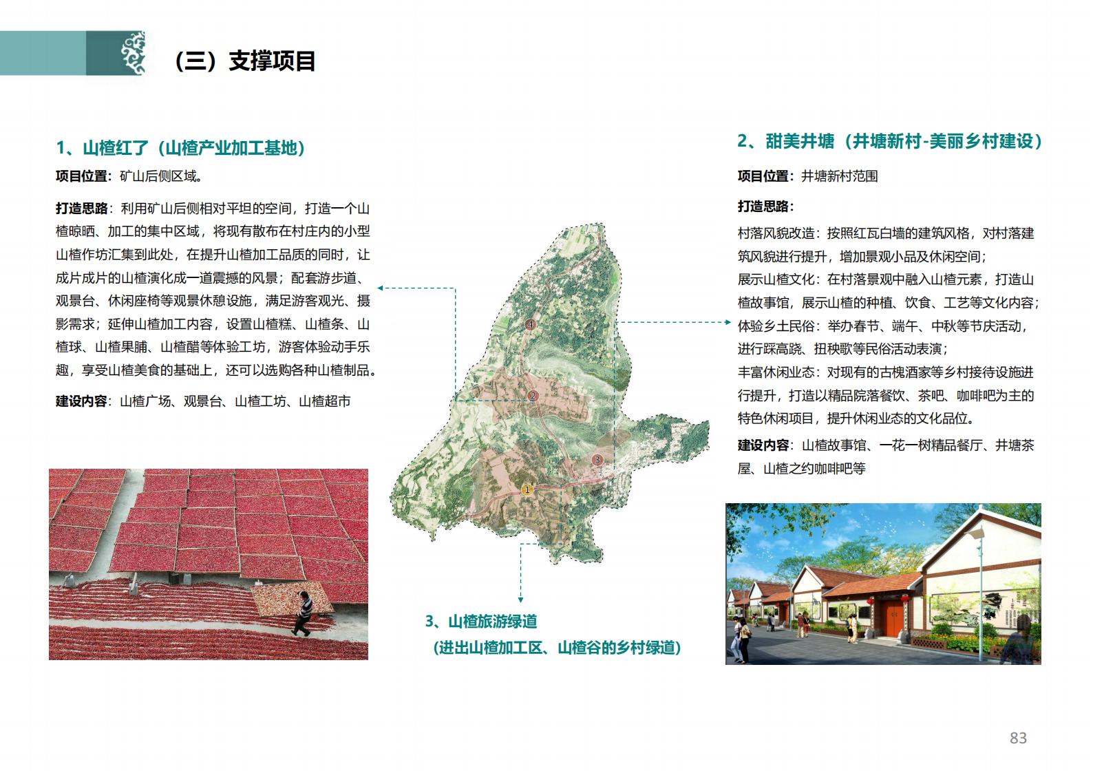 图片[78]-潍坊青州井塘古村玲珑山片区旅游景观方案 - 由甫网-由甫网