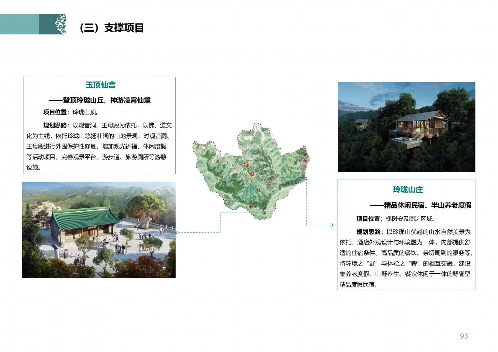 图片[88]-潍坊青州井塘古村玲珑山片区旅游景观方案 - 由甫网-由甫网