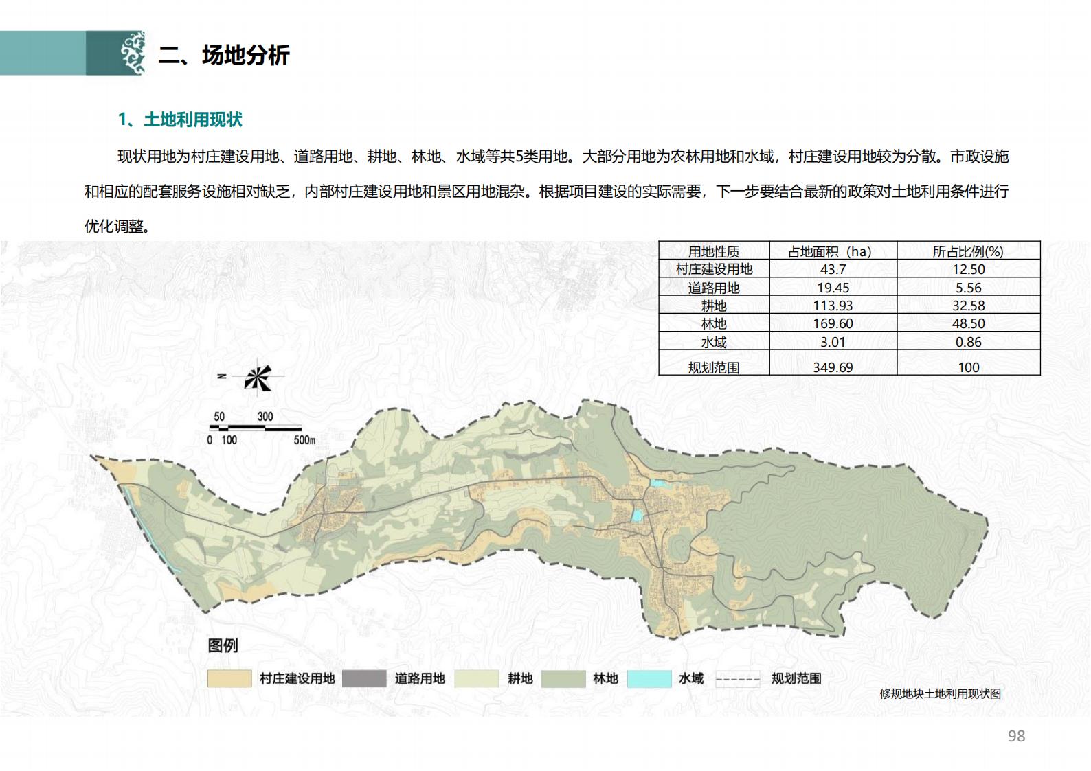 图片[93]-潍坊青州井塘古村玲珑山片区旅游景观方案 - 由甫网-由甫网