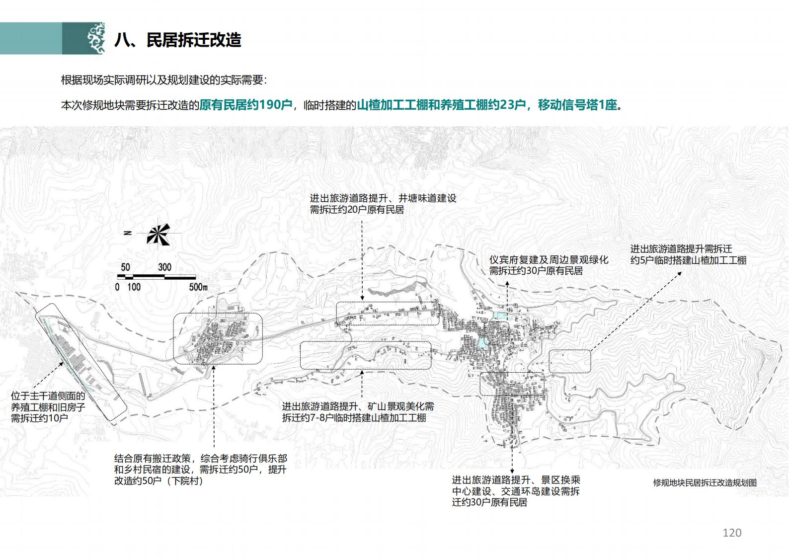 图片[113]-潍坊青州井塘古村玲珑山片区旅游景观方案 - 由甫网-由甫网
