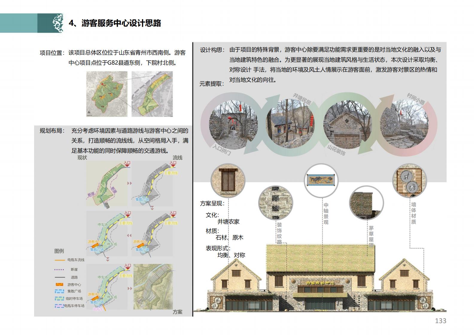 图片[120]-潍坊青州井塘古村玲珑山片区旅游景观方案 - 由甫网-由甫网