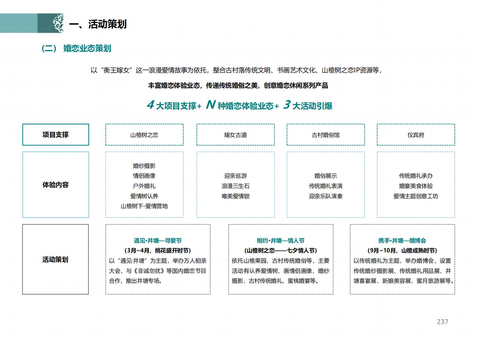 图片[182]-潍坊青州井塘古村玲珑山片区旅游景观方案 - 由甫网-由甫网