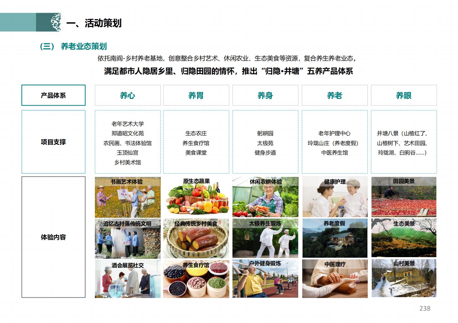 图片[183]-潍坊青州井塘古村玲珑山片区旅游景观方案 - 由甫网-由甫网