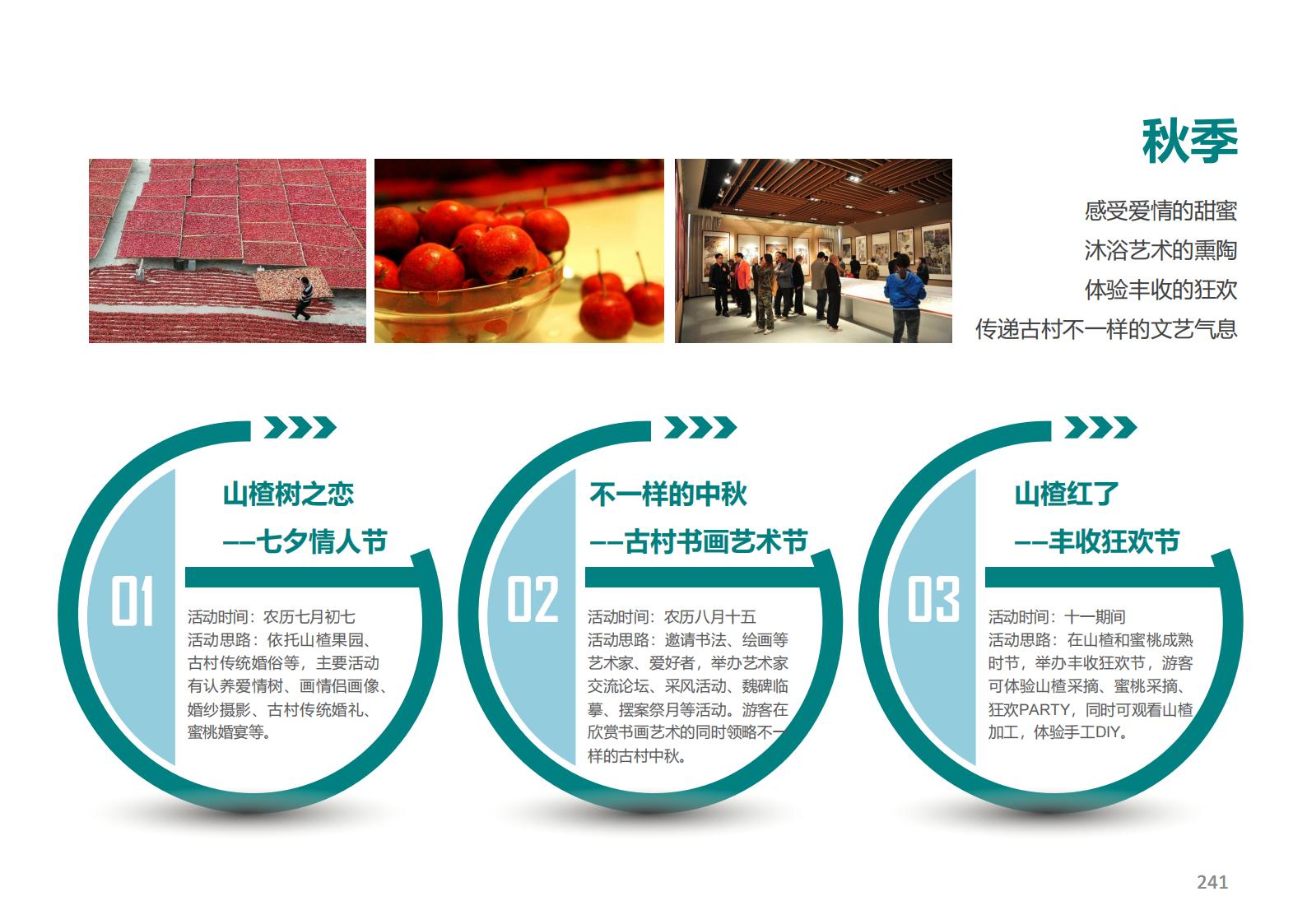 图片[186]-潍坊青州井塘古村玲珑山片区旅游景观方案 - 由甫网-由甫网