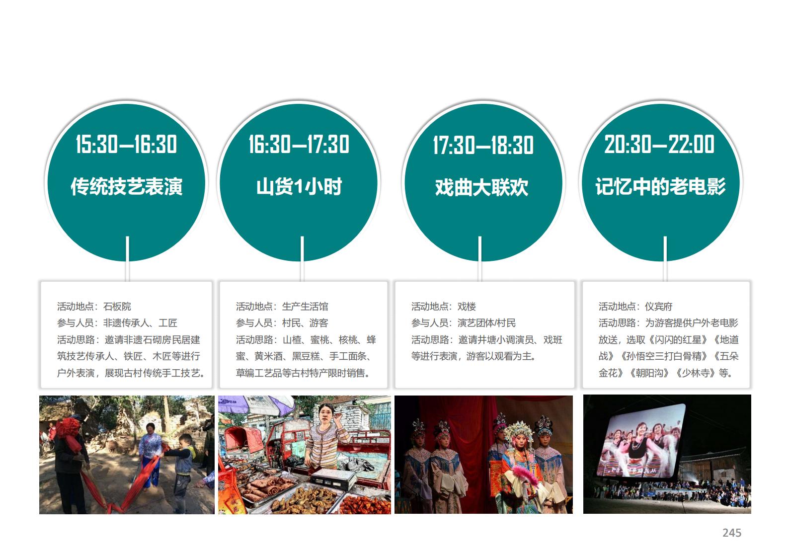 图片[190]-潍坊青州井塘古村玲珑山片区旅游景观方案 - 由甫网-由甫网