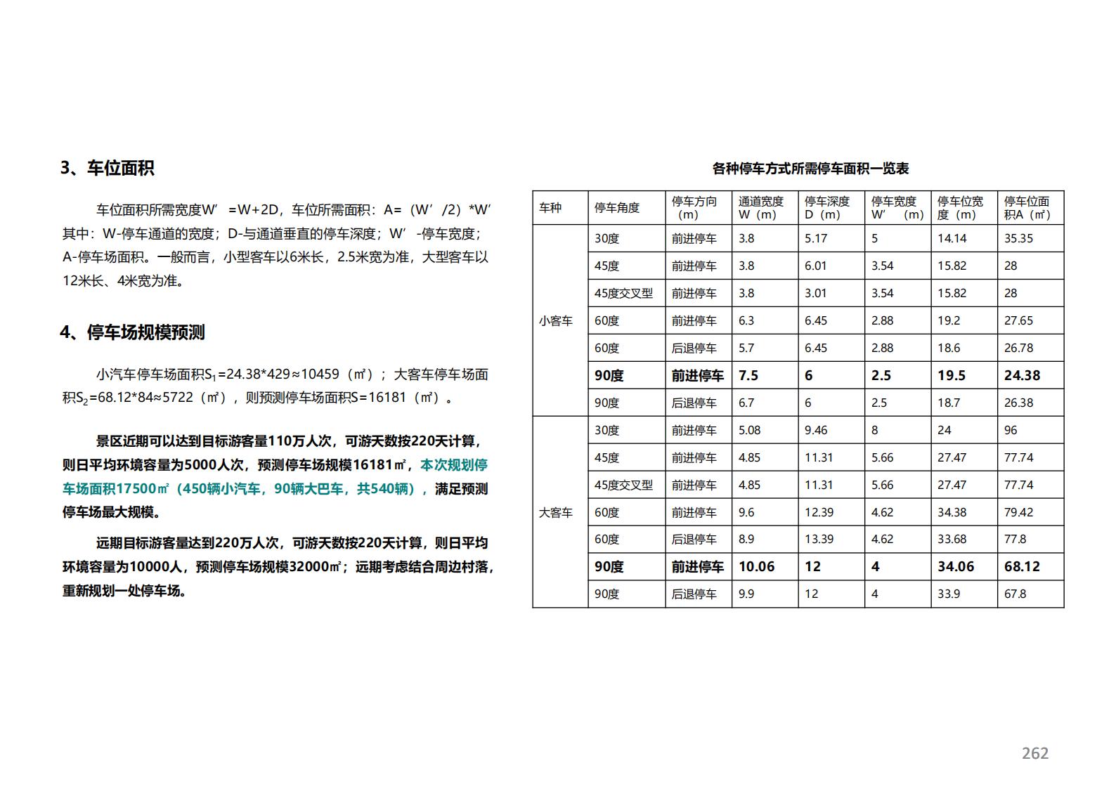 图片[207]-潍坊青州井塘古村玲珑山片区旅游景观方案 - 由甫网-由甫网