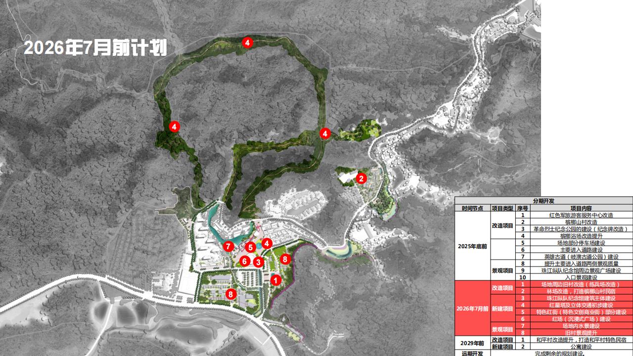 图片[99]-【广东】中山市五桂山红色生态旅游融合发展示范区 - 由甫网-由甫网