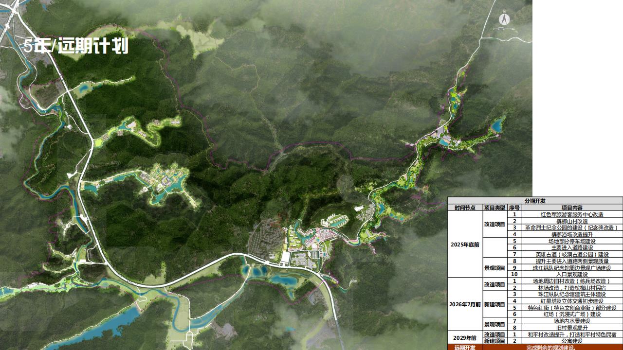 图片[101]-【广东】中山市五桂山红色生态旅游融合发展示范区 - 由甫网-由甫网